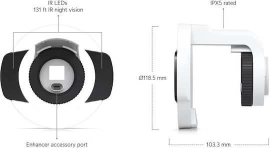 Ubiquiti G5 Professional Vision Enhancer Αξεσουάρ CCTV Λευκό UACC-G5-ENHANCER