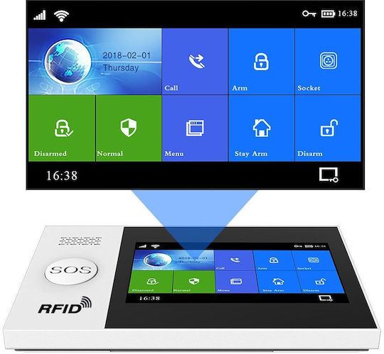 PGST D Wireless Alarm System (Wi-Fi)