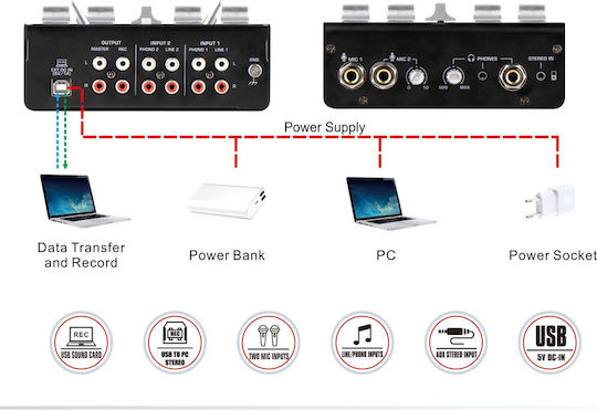 Audien KS-A20 Analog Mixer 3 Channels