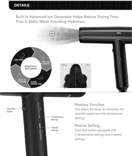 jRL Forte Pro Hair Dryer 2150W