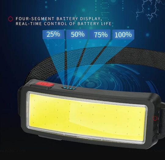 Ideahellas Rechargeable Headlamp LED IP64 with Maximum Brightness 1600lm 5pcs Black