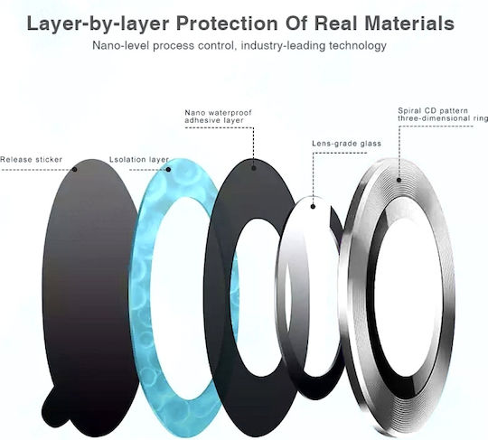 9h Πίσω Προστασία Κάμερας Tempered Glass Ασημί για το Galaxy Z Fold4