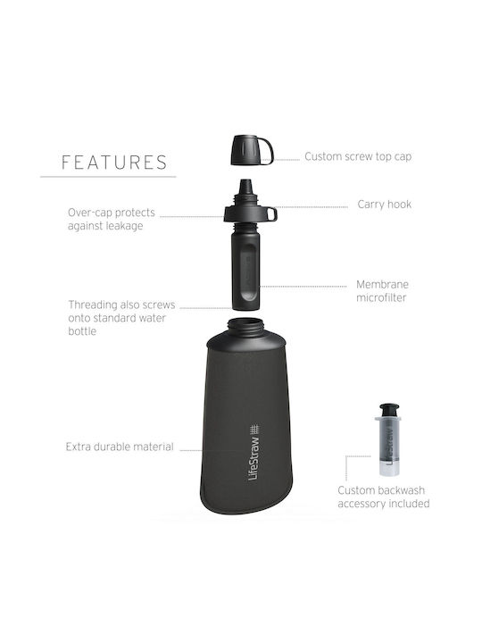 Lifestraw Παγούρι με Φίλτρο 1000ml Μπλε