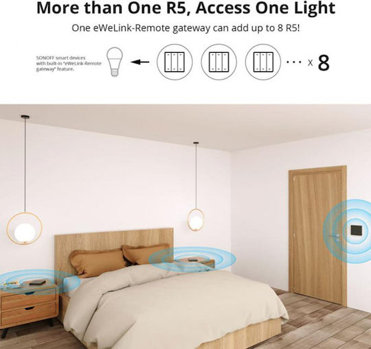Sonoff Wall-Mounted Wi-Fi Triple Wall Switch with Aller Retour Frame White