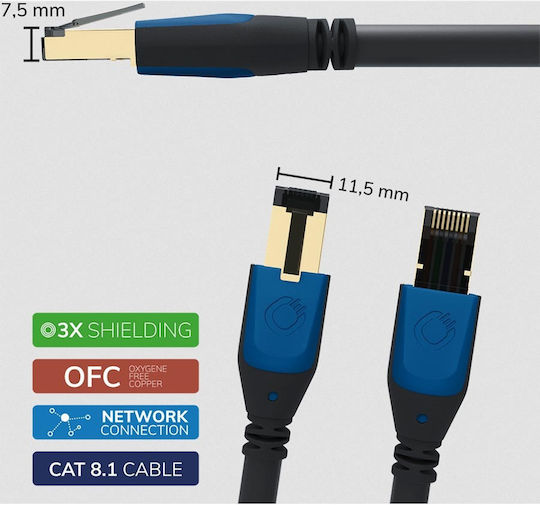 Oehlbach U/UTP Cat.8.1 Καλώδιο Δικτύου Ethernet 1m Μαύρο