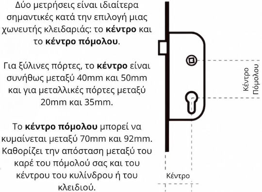Thirard Вградена ключалка Mesoportas с Център 45мм Сребрист Вдясно