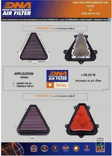 DNA Filters Filtru de aer pentru motociclete Honda Transalp