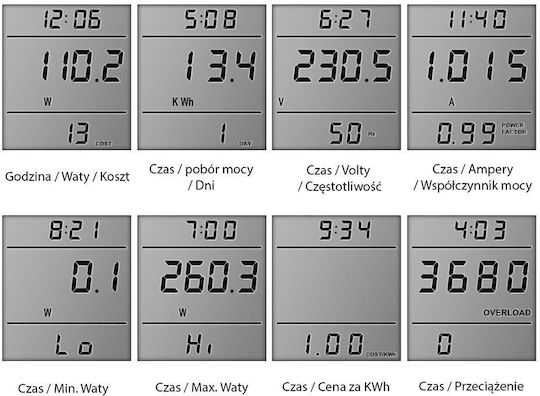 Electrical Meter Socket 3.68kW