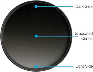 Hoya Φίλτρo Graduated Διαμέτρου 52mm για Φωτογραφικούς Φακούς