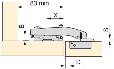 Emuca Stainless Steel Furniture Hinge with Brake