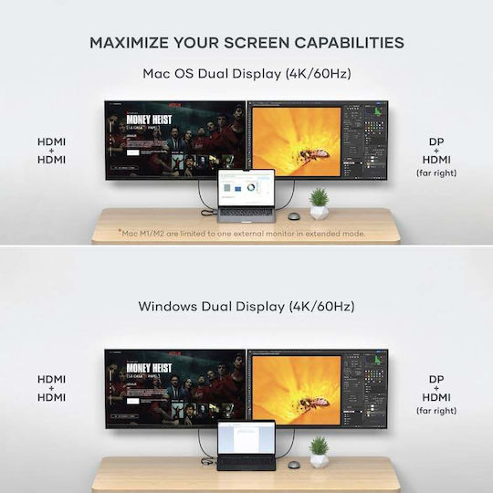 Satechi USB-C Stație de andocare cu HDMI Ethernet Gri (ST-DDSM)