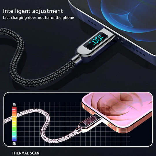 Apex Braided USB 2.0 Cable USB-C male - USB-C 66W Μαύρο 1m AP-CCD-7A66WBK