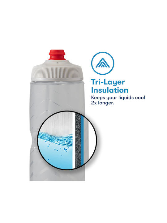 Polar Αθλητικό Παγούρι Πλαστικό 710ml Πράσινο