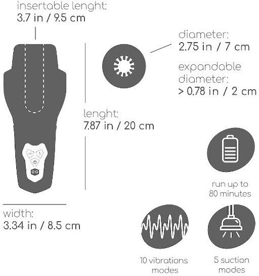 Crushious Masturbator with Vibration