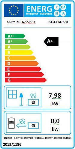 Thermiki Aero 8 Pelletofen Lufttherm 7.98kW Grau
