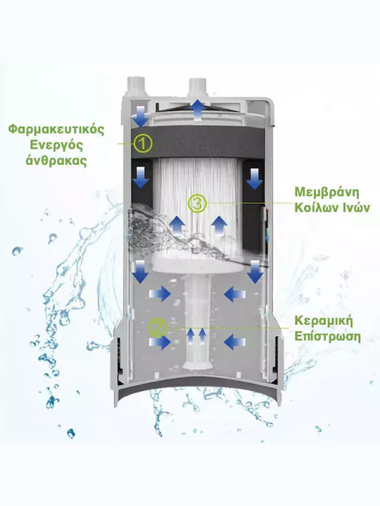 Cleansui Filtru de Apă de Înlocuire Sub blat / pentru robinet 0.1 μm - micrometru