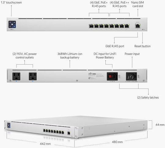 Ubiquiti Mission Critical Unmanaged L2 PoE+ Switch με 8 Θύρες Gigabit (1Gbps) Ethernet