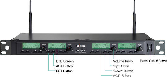 Mipro ACT314B UHF 620-644MHz Δέκτης Μικροφώνου