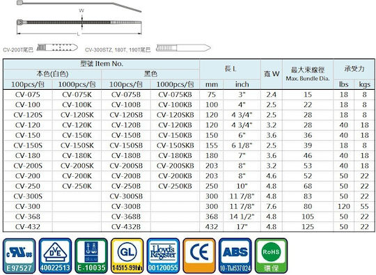 KSS CV100 Пластмасови Кабелни Аксесоари 100mmx2.5mm в Бял Цвят 100 бр