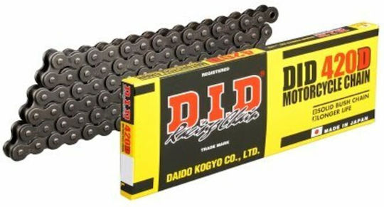 DID Drive Chain