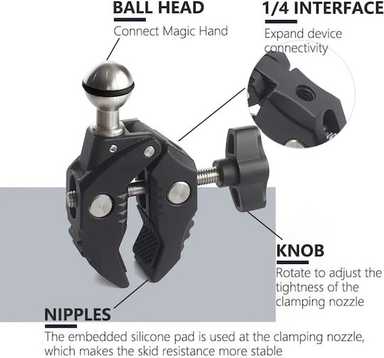 Techsuit για GoPro