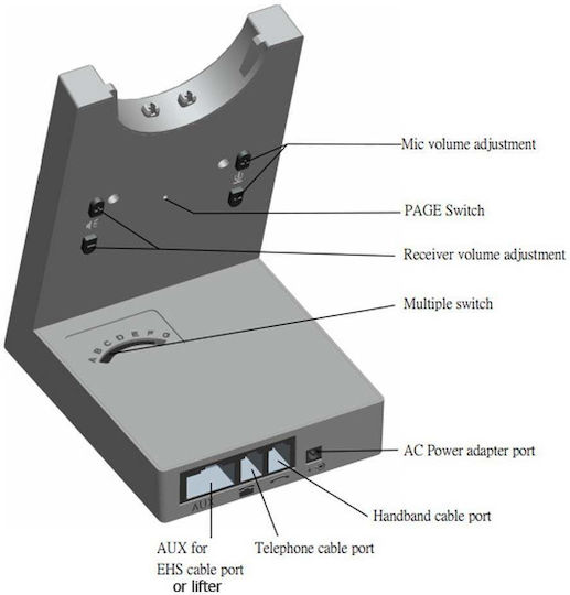 Vbet VT9000 VOIP Headset Binaural