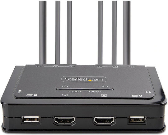 StarTech 2-Port Dual-Monitor HDMI USB 2.0 KVM & Data Switch