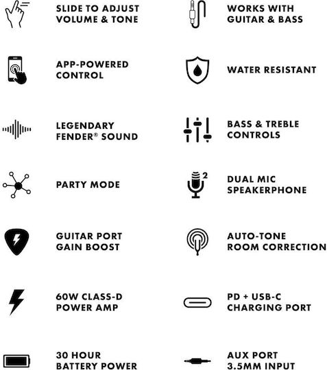Fender Riff Ηχείο Bluetooth 60W με Διάρκεια Μπαταρίας έως 30 ώρες Μαύρο