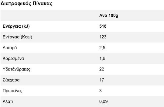 Στάμου Ρυζόγαλο Χωρίς Γλουτένη 180gr