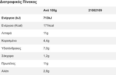 Creta Farms Tostaki Πάριζα Φέτες 160gr