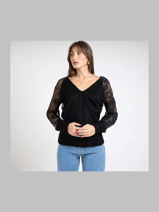 Fashioncore