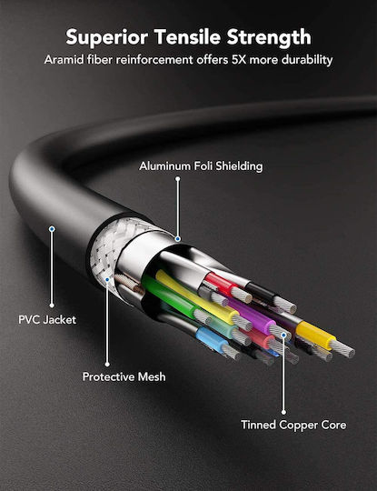 KIWI Design Ъглов HDMI Кабел HDMI Мъжки - HDMI Мъжки 3м Черен