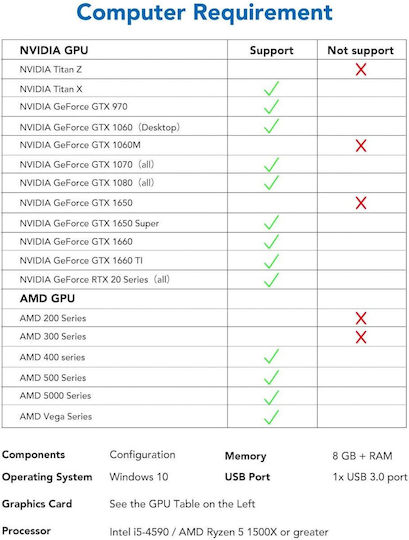 KIWI Design Ъглов HDMI Кабел HDMI Мъжки - HDMI Мъжки 3м Черен