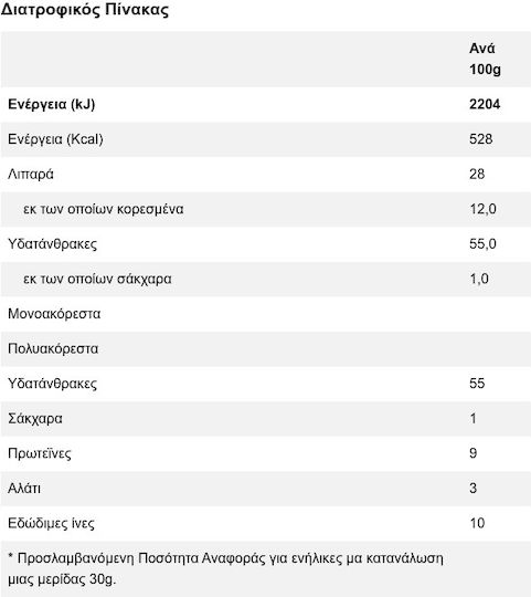 Popbuster Pop Corn Βουτύρου 100gr