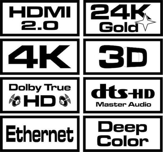 Savio CL-113 HDMI 1.4 High Speed 1080p 120Hz Cable HDMI male - HDMI male 5m Μαύρο