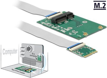 DeLock Card M.2 Key A E în Mini PCIe (62848)