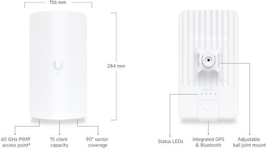 Ubiquiti UISP Wave AP Micro 60GHz PtMP 1buc (WAVE-AP-MICRO)