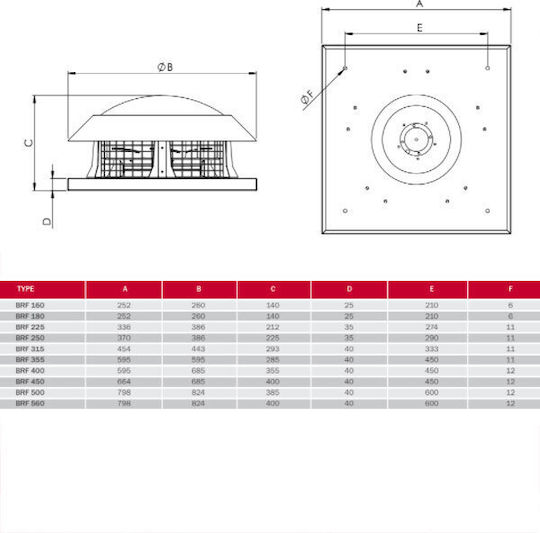Bahcivan 101-BRF-560 Industrial Ceiling Ventilator 560mm