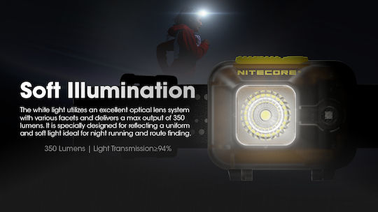 NiteCore Rechargeable Headlamp LED IPX6 with Maximum Brightness 350lm HA13 Black