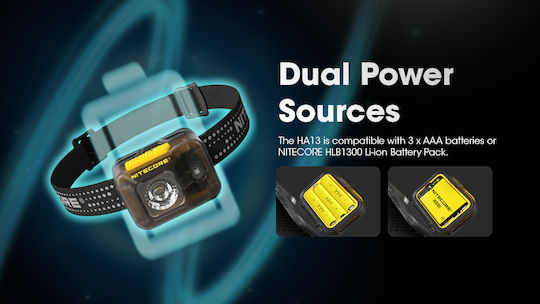 NiteCore Rechargeable Headlamp LED IPX6 with Maximum Brightness 350lm HA13 Black