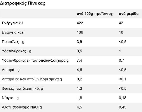 Hellmann's Μουστάρδα Απαλή 265gr