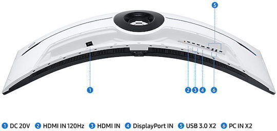 Samsung Odyssey Neo G9 G95NC Ултраширок VA HDR Curved Монитор 57" 7680x2160 240Hz с Време за Реакция 1мс GTG