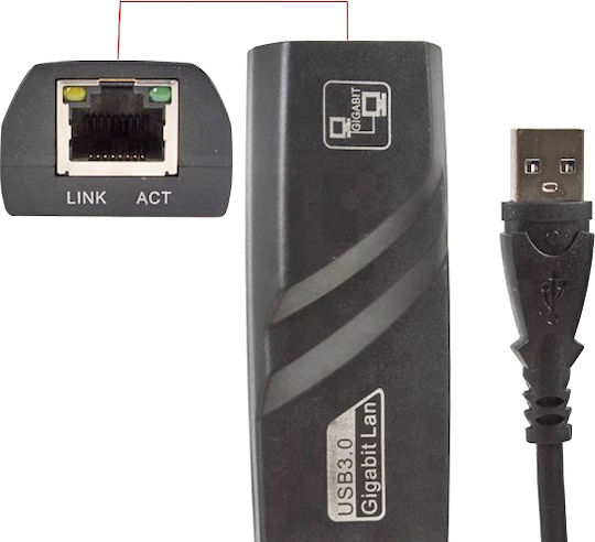 ATC 06.005.0057 USB Netzwerkadapter mit Verkabelter Verbindung Gigabit Ethernet
