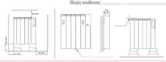 S&P Convector Electric De Perete 1000W Cu Termostat Electronic 65.5x57.5cm Alb
