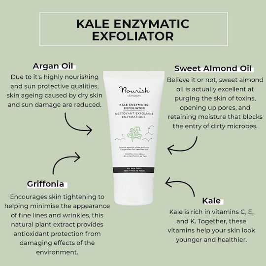 Nourish London Kale Enzymatic Cleanser Gel Cleansing Face 50ml