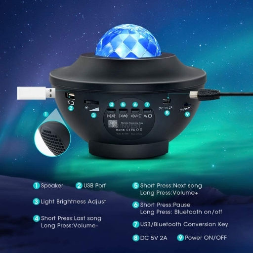 LED Drehend Kinderprojektorlampe mit Sternenprojektion mit Farbwechsel Schwarz 16x16x11εκ.