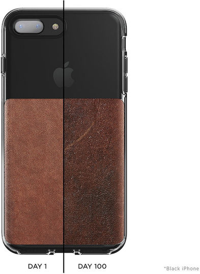 Nomad Back Cover Δερμάτινο Καφέ (iPhone 8/7 Plus)