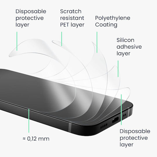 KWmobile Screen Protector (iPhone 15 Plus)