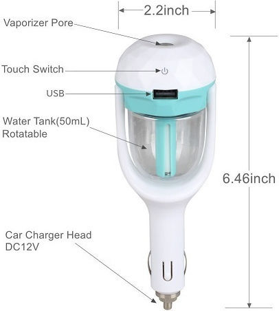 FM Transmitter Autovehicul cu USB