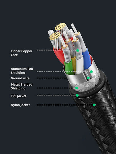 Cabletime Braided USB 2.0 Cable USB-C male - USB-C 15W Μαύρο 1m CT-AMCMG1-AG1